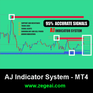 AJ Premium MT4 Indicator System – 95% Signal Accuracy with Support/Resistance Zones