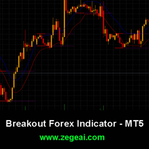 Breakout MT5 Forex Indicator