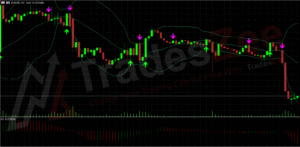 Buy-and-Sell-arrow-MT5-Forex-Indicator_zegeai