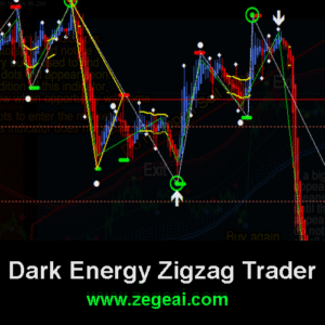 Dark Energy Zigzag Trader zegeai