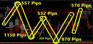  Dark Energy Zigzag Trader zegeai
