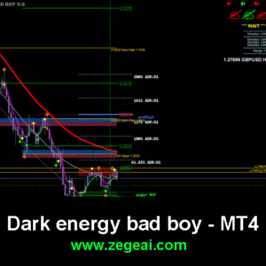 Dark-energy-bad-boy-mt4-zegeai