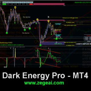 Dark Energy Pro MT4 Indicator – Advanced Harmonic & Reversal Pattern Detector
