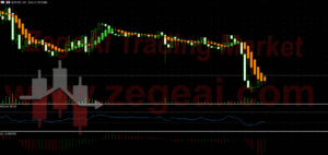 Heiken-Ashi-Smoothed-mt5-zegeai