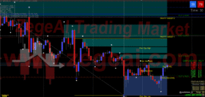 Pip Magne trading system mt4 zegeai