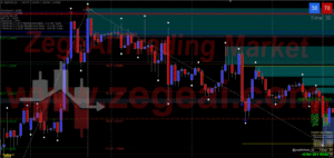 Pip Magne trading system mt4 zegeai