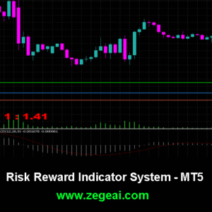 Risk-Reward-MT5-Indicator-zegeai