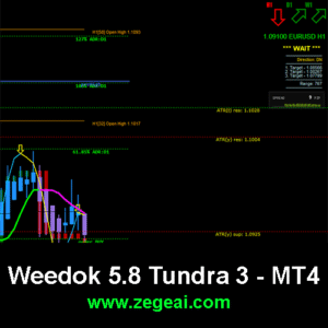 Weedok 5.8 Tundra 3 MT4 Indicator