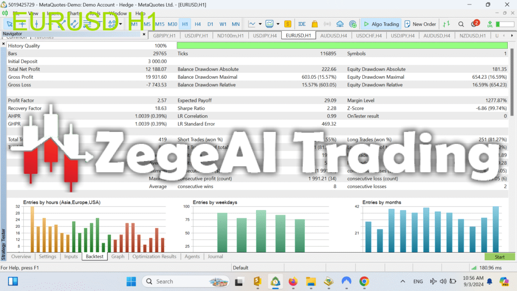 apex-ea-mt4 zegeai