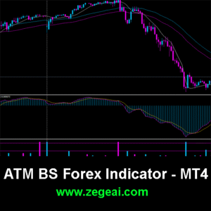 ATM-BS-Forex-Indicator-mt4-zegeai