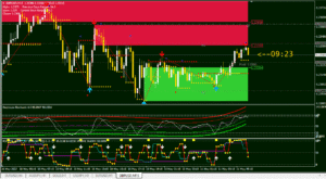 Destroy forex trading system mt4 zegeai