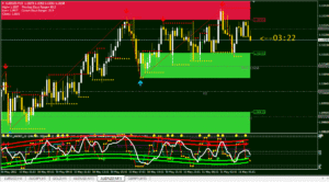 Destroy forex trading system mt4 zegeai