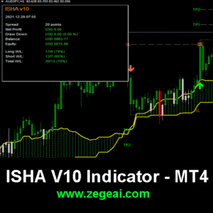 ISHA-V10-mt4-zegeai