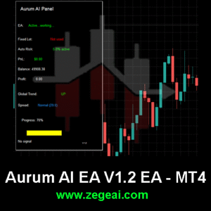 Aurum AI EA V1.2 zegeai