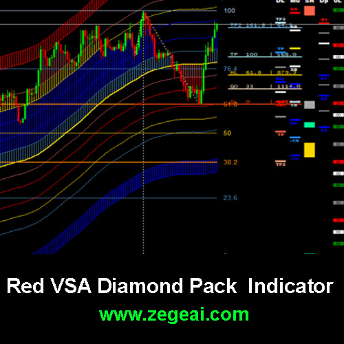 Red VSA Diamond Pack1