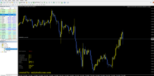 ASELOLE PO STOP LIMIT MULTI SIGNA
