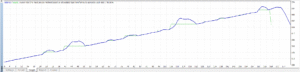 FX-SIGNALS-VIP-EA-PRO-1 zegeai