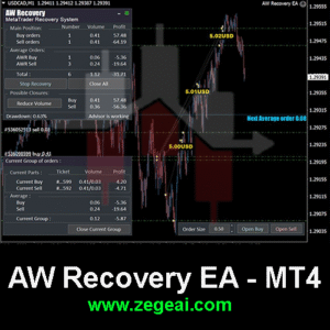 AW Recovery EA MT4 V3.3 1420+