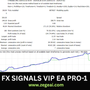 FX-SIGNALS-VIP-EA-PRO-1 zegeai