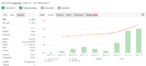 FX-SIGNALS-VIP-EA-PRO-1 zegeai