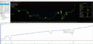 Scalping Enslaver EA zegeai trading