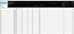 Scalping Enslaver EA zegeai trading