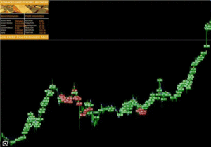Advanced Gold Trading_6.4