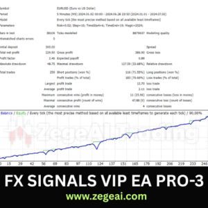 fx-signals-vip-pro-ea-3 zegeai