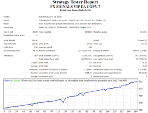  fx-signals-vip-pro-ea-3 zegeai