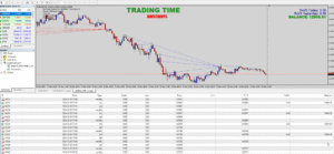 smart machine 3.4.9 mt4 ea downlaod zegeai indicators