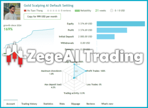 gold-scalping-ai-live performance zegeai